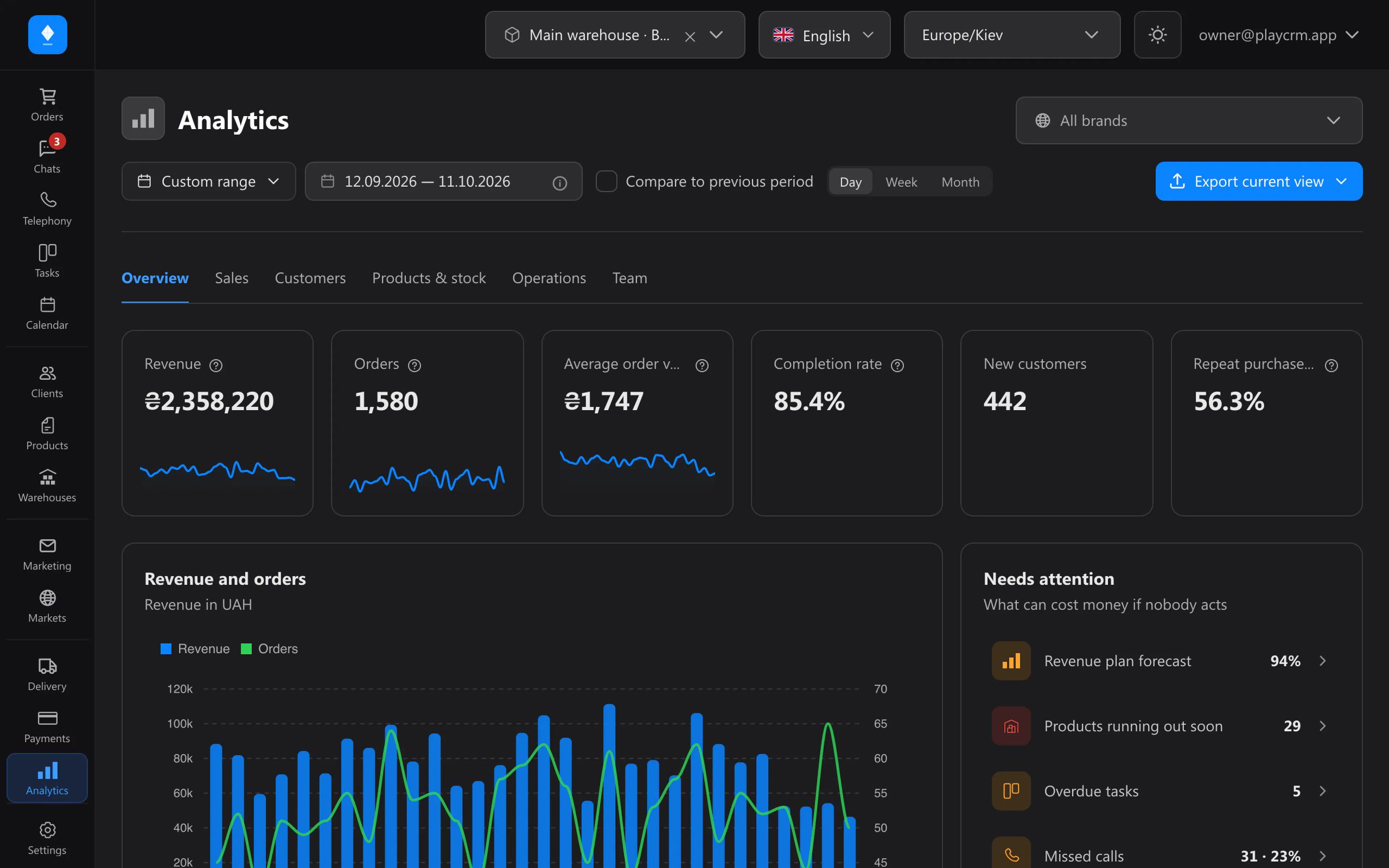 Головний екран сайту PlayCRM у браузері